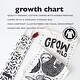 preview thumbnail 2 of 3, Wee Gallery Growth Chart - Rainforest