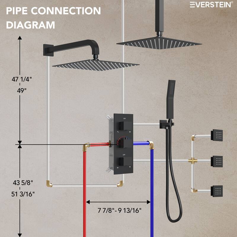 Thermostatic Faucet System 12" Dual Showerheads with 3 Body Jets and Rough-In Valve