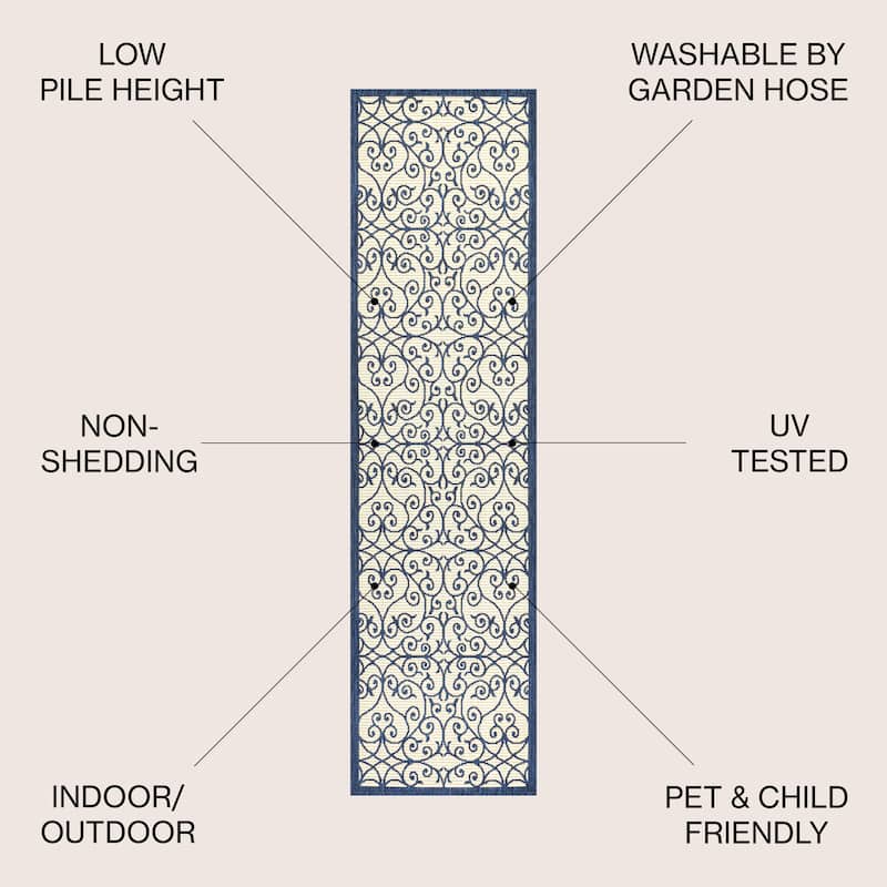 JONATHAN Y Ourika Textured Weave Indoor/Outdoor Area Rug - 2 X 8 - Navy/Beige