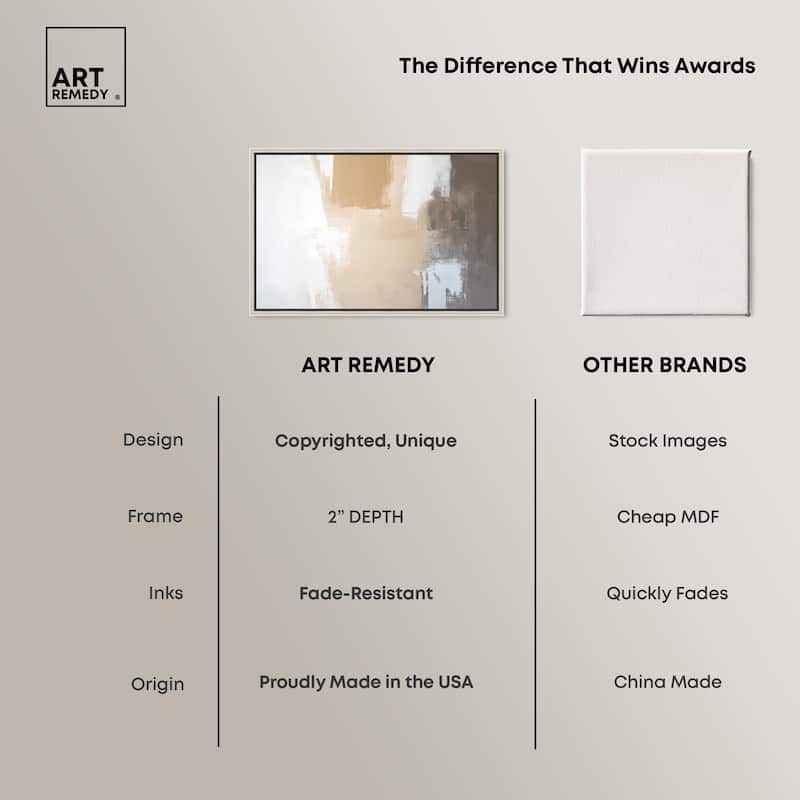 Solace in Softness II Canvas by Art Remedy