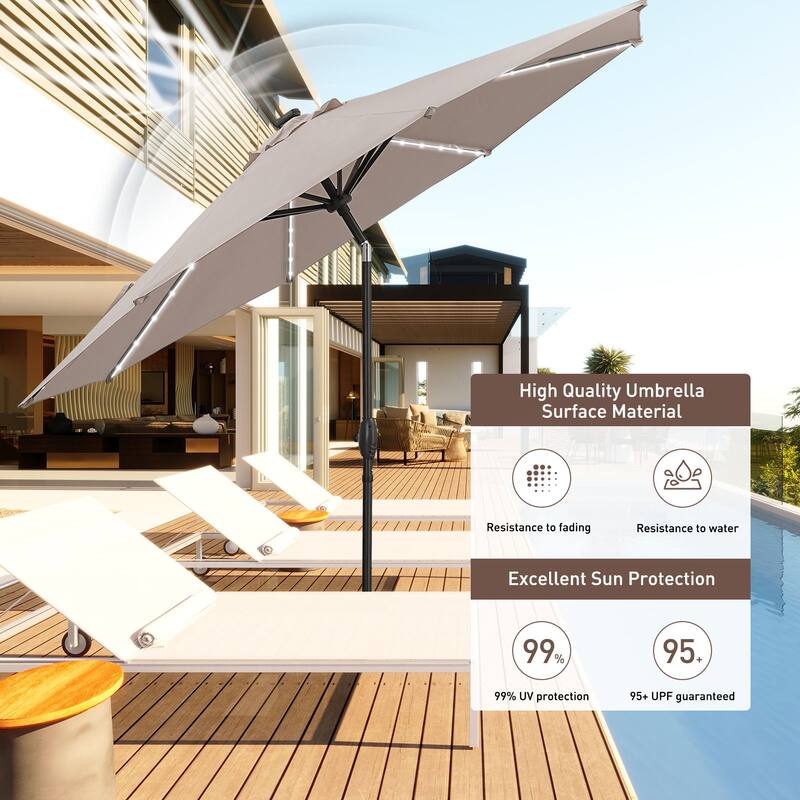 Autlaycil 10FT Solar Power LED Lights Patio Umbrella