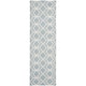 Option Blue/Ivory