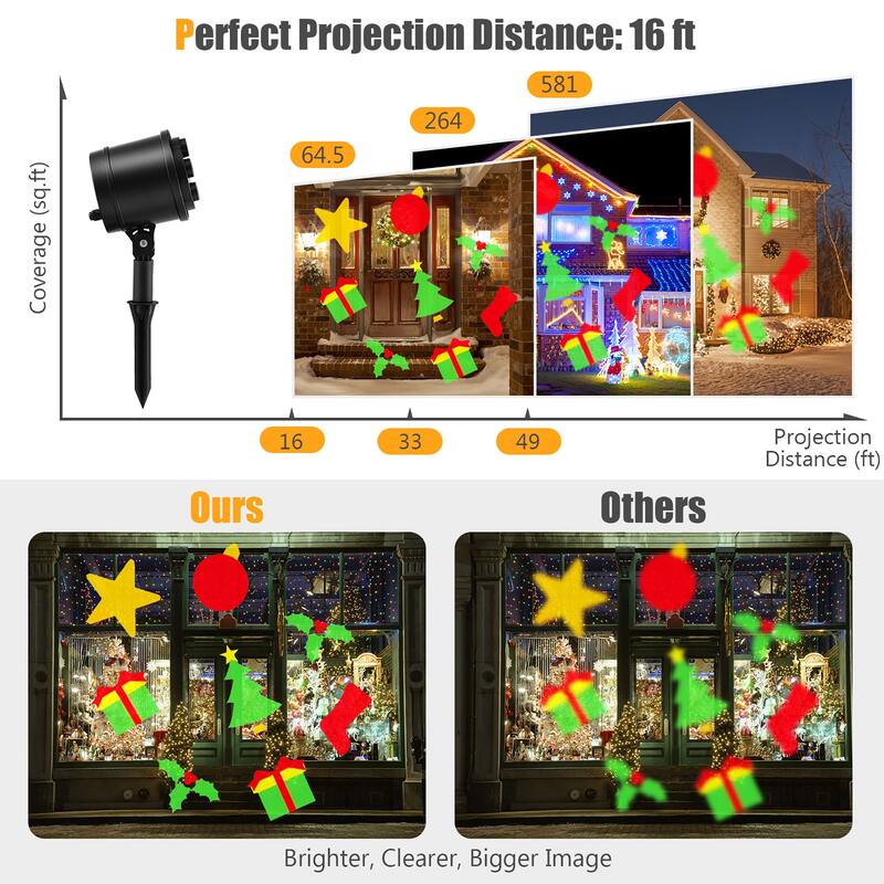Costway Christmas Projector Light LED Projection Lamp with Lawn Stake - See Details