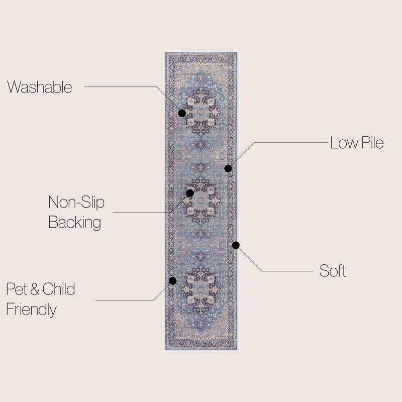 JONATHAN Y Marrakesh Ornate Medallion Machine Washable Area Rug