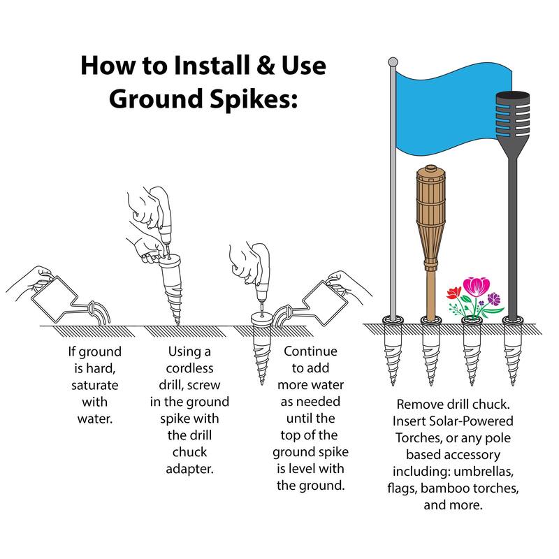 Ground Spike and Wall Storage Kit – 2-Pack Ground spikes with Torch Mounting Holder
