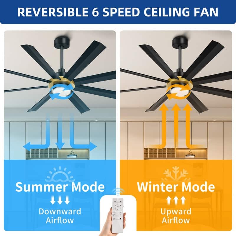 Moasis 8-Blade Large LED Ceiling Fan with Light and Remote Control