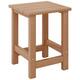 Option Teak