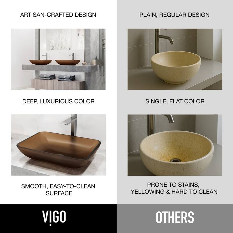 VIGO Sottile 18"L x 13"W x 4"H Glass Rectangular Vessel Bathroom Sink in Amber