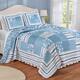 Option Blue