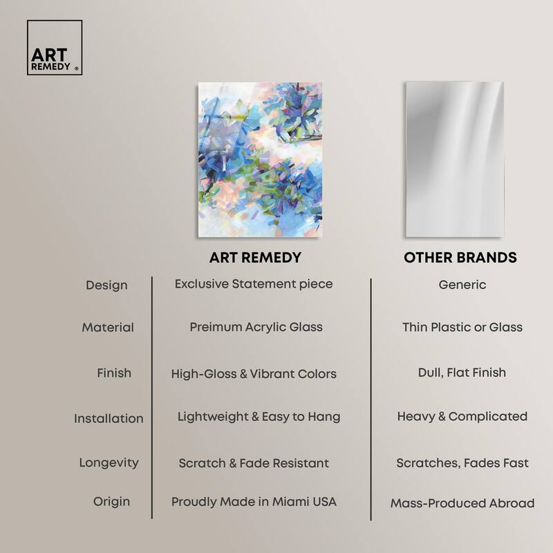 Blue Botanicals Acrylic by Art Remedy, Ready to Hang