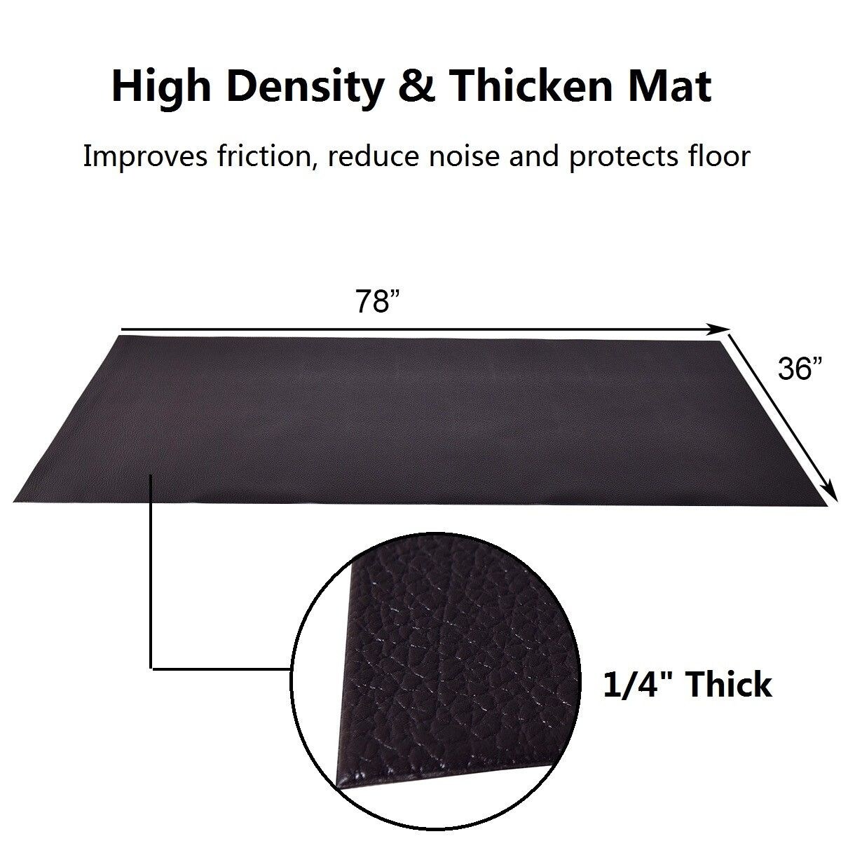 Exercise Mats 36 X 78 Treadmill Mat Large Floor Protector Exercise