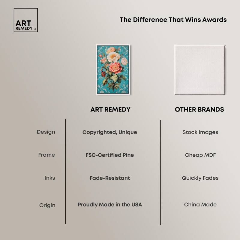 Floral Azure Ascent II Canvas by Art Remedy
