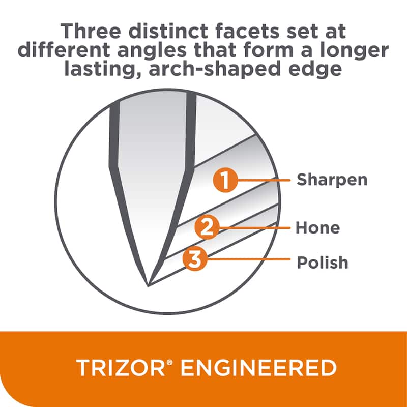 Chef'sChoice Professional Electric Knife Sharpener, 3-Stage 15-Degree Trizor