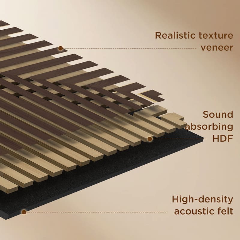 23.6" x 23.6" Wood Geometric Acoustic Wall Panels for Ceiling and Wall Decor, 4-Pack (15 sq ft)