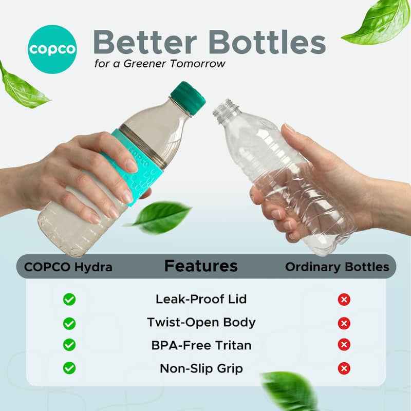 Copco Hydra Tritan Water Bottle Set of 2 BPA Free