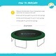 preview thumbnail 4 of 6, SkyBound Universal Replacement Trampoline Safety Pad - Dark Green Spring Cover Fits 12ft Frame - Long Lasting Water-Resistant