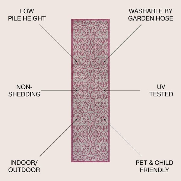 dimension image slide 0 of 18, JONATHAN Y Ourika Textured Weave Indoor/Outdoor Area Rug