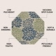 preview thumbnail 199 of 200, JONATHAN Y Floral Textured Weave Indoor/Outdoor Area Rug