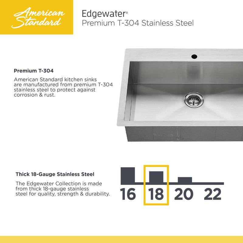 American Standard Edgewater 33" Double Basin Stainless Steel Kitchen