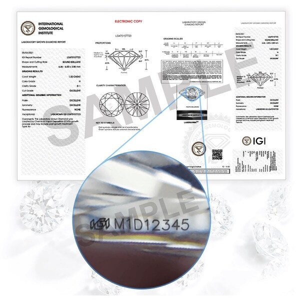 Igi certified darelobydesign