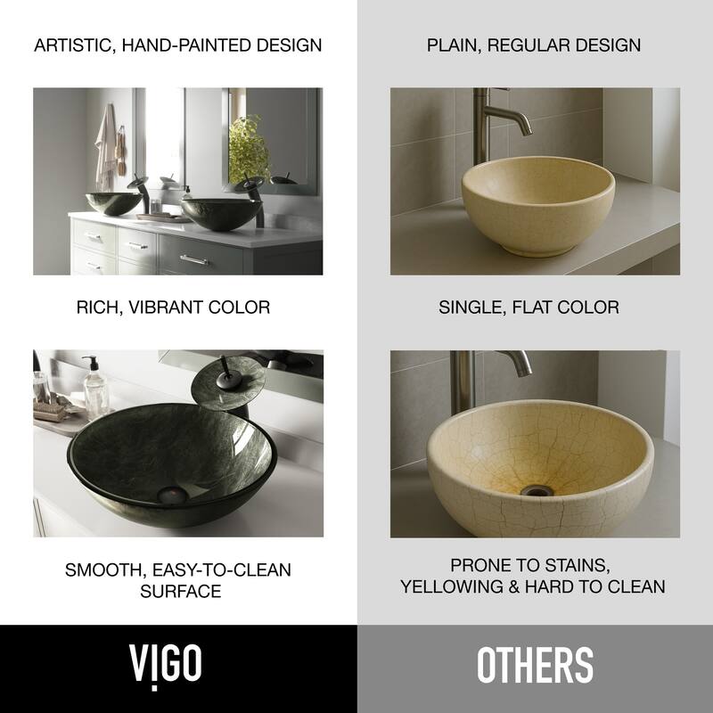 VIGO Giovanni 17"L x 17"W x 6"H Glass Round Vessel Bathroom Sink