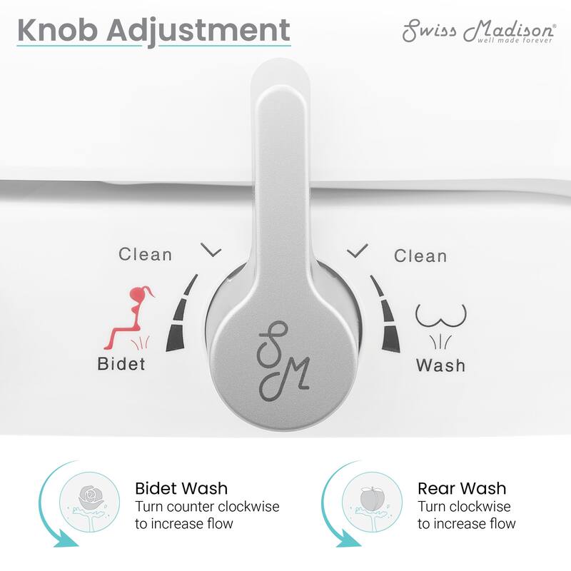 Aqua Non-Electric Smart Toilet Seat Bidet