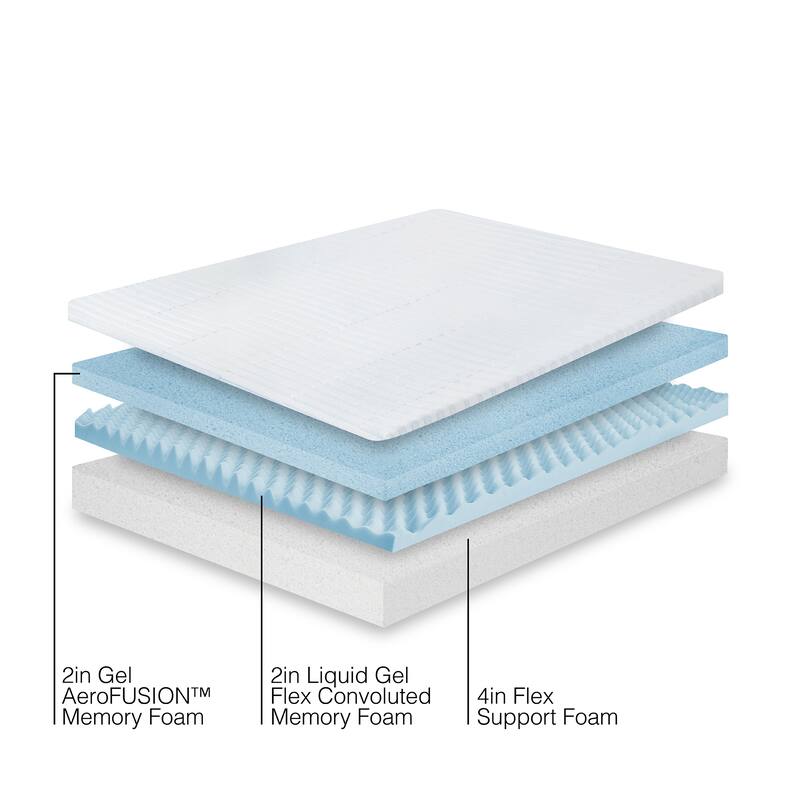 Bodipedic 8-Inch Triple Layer Support Memory Foam Mattress-in-a-Box