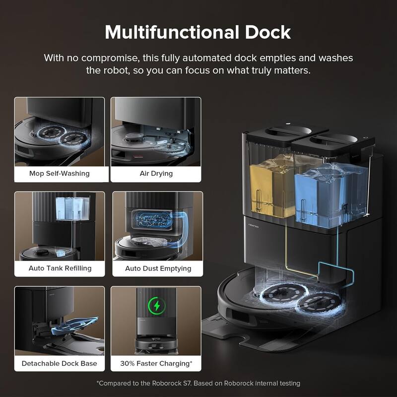 Roborock QV 35S Robot Vacuum and Mop,10000Pa Suction, Self-Emptying, Self-Washing & Air Drying,10mm Mop Raise
