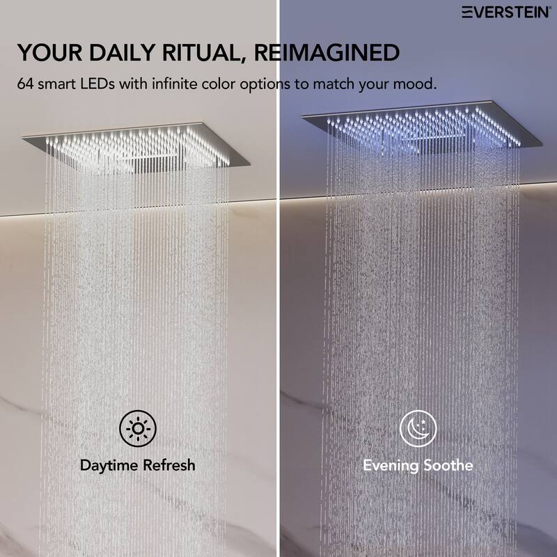 Digital Thermostatic Shower Set with Remote-Control LED Lights, Rainfall/Waterfall Combo and Massaging Jets