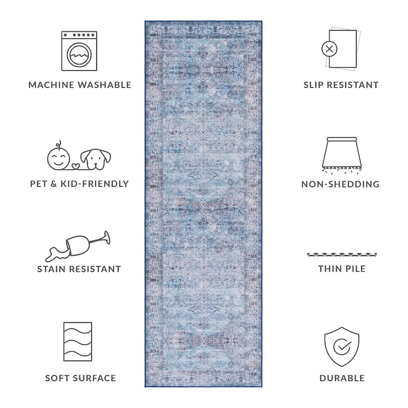 SAFAVIEH Tucson Machine Washable Slip Resistant Magdalene Traditional Rug - 2'6" x 8' Runner - Aqua/Pink
