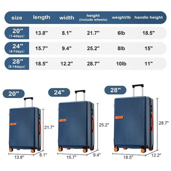 Hardside Luggage Spinner Suitcase Sets w/ TSA Lock, Navy Blue