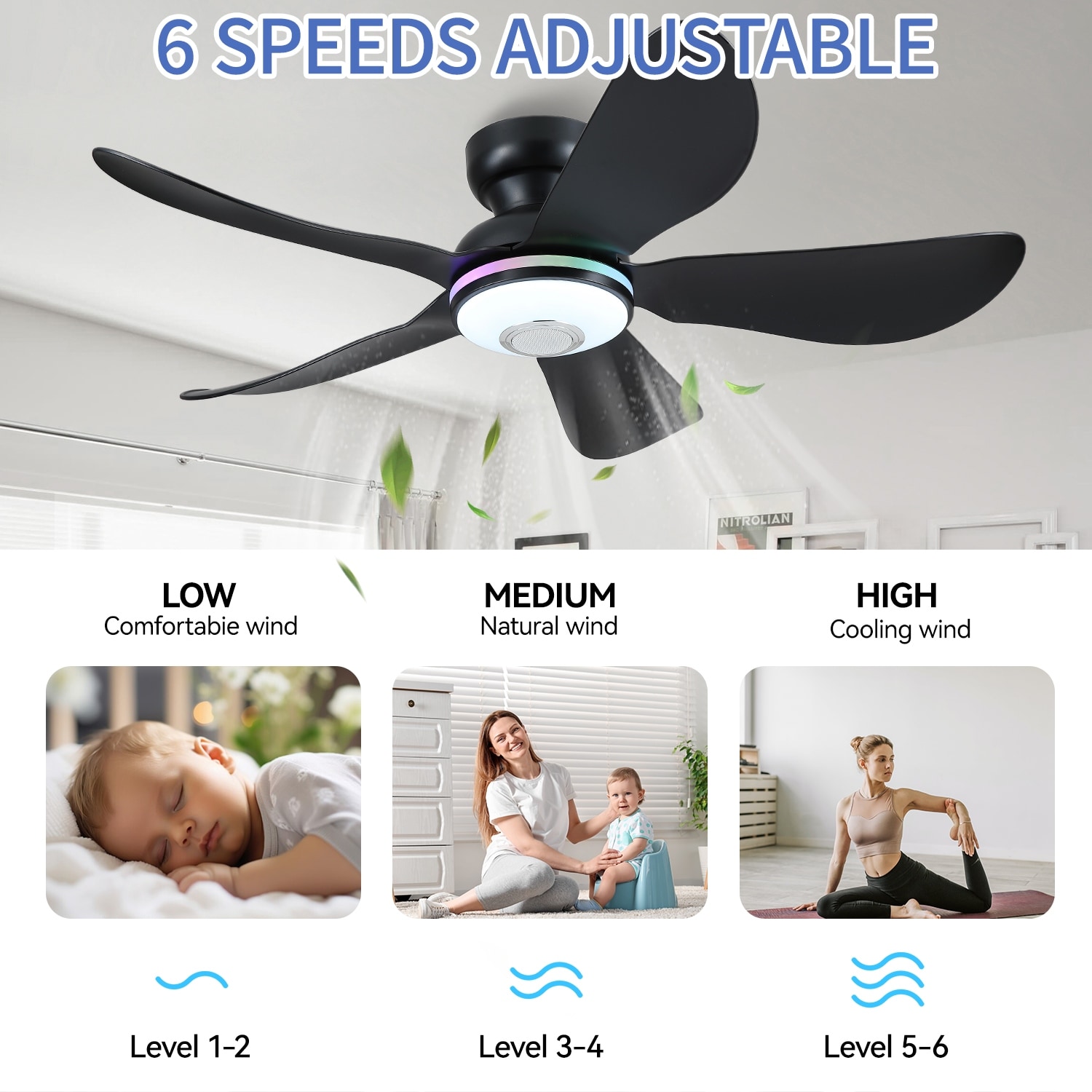 Kviflon 36/46 inches RGB Flush Mount Ceiling Fan with Light and