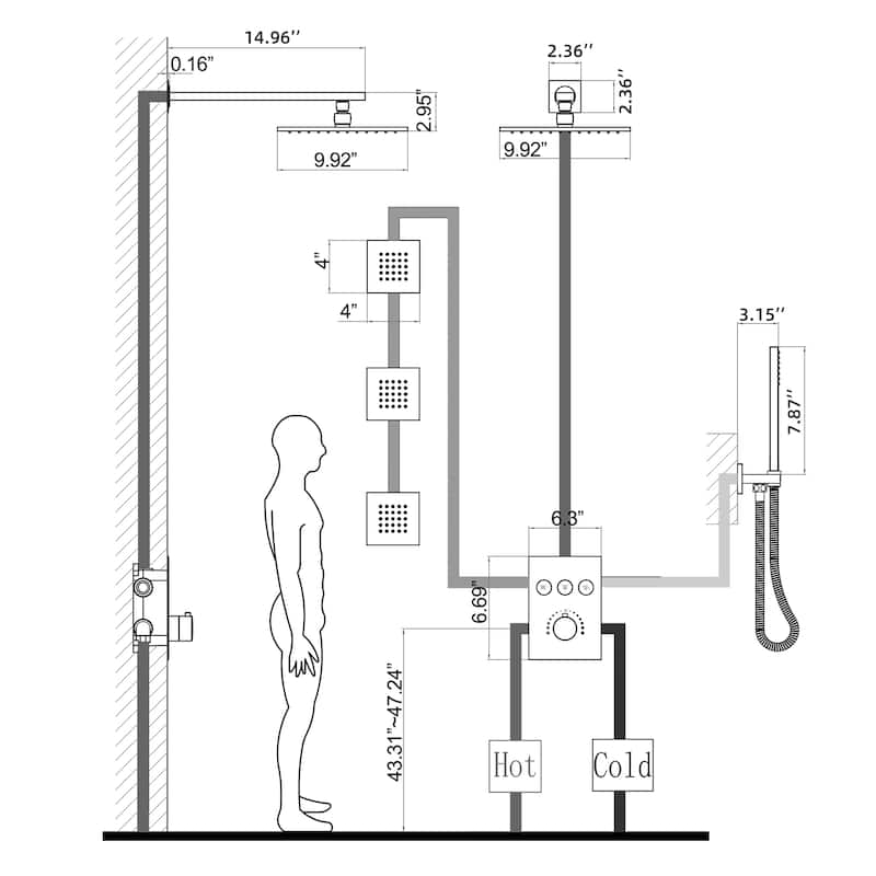 Modland Square Thermostatic Shower System - 3 Jets, WRAS Valve, Wall mounted, Matte Black/Gold/Nickel