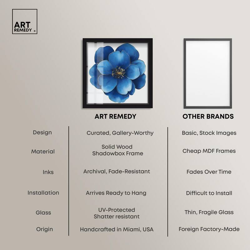 Blue Brilliance I Shadowbox by Art Remedy