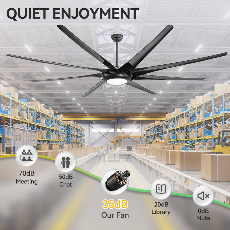 65/72/84/100 Inches Large LED Ceiling Fan with Light Remote(8-Blade)