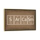 preview thumbnail 7 of 7, iCanvas "Sarcasm" by GetYourNerdOn Framed Gold - 18x26