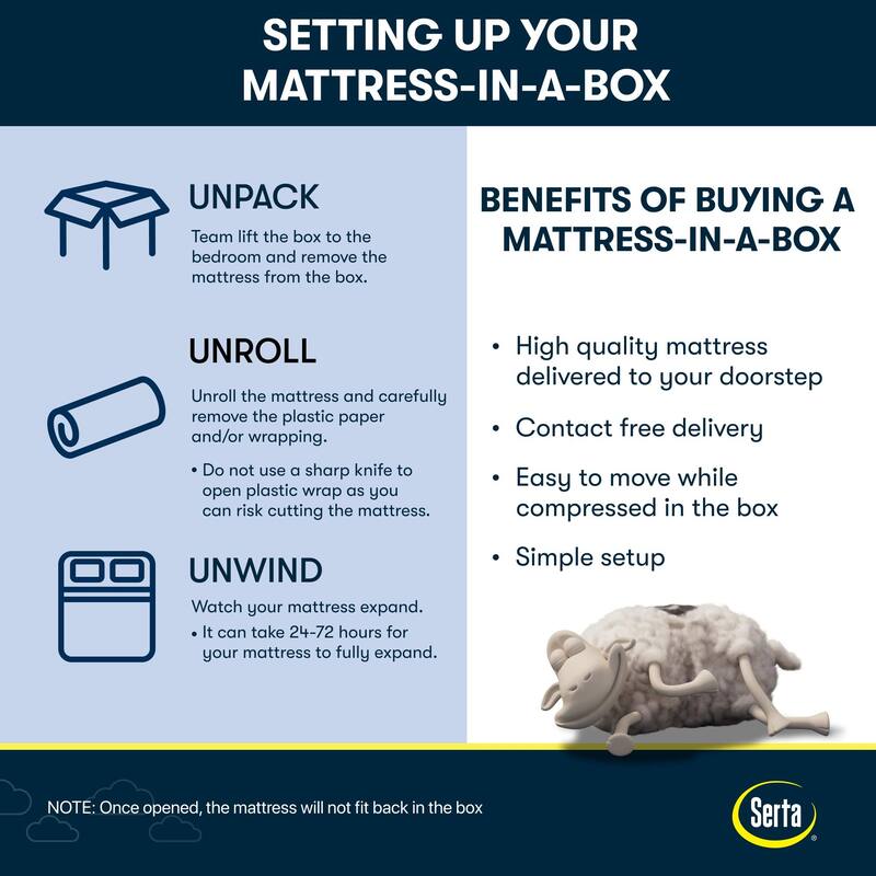 Serta Sleep to Go 11" Hybrid Firm Mattress in a Box