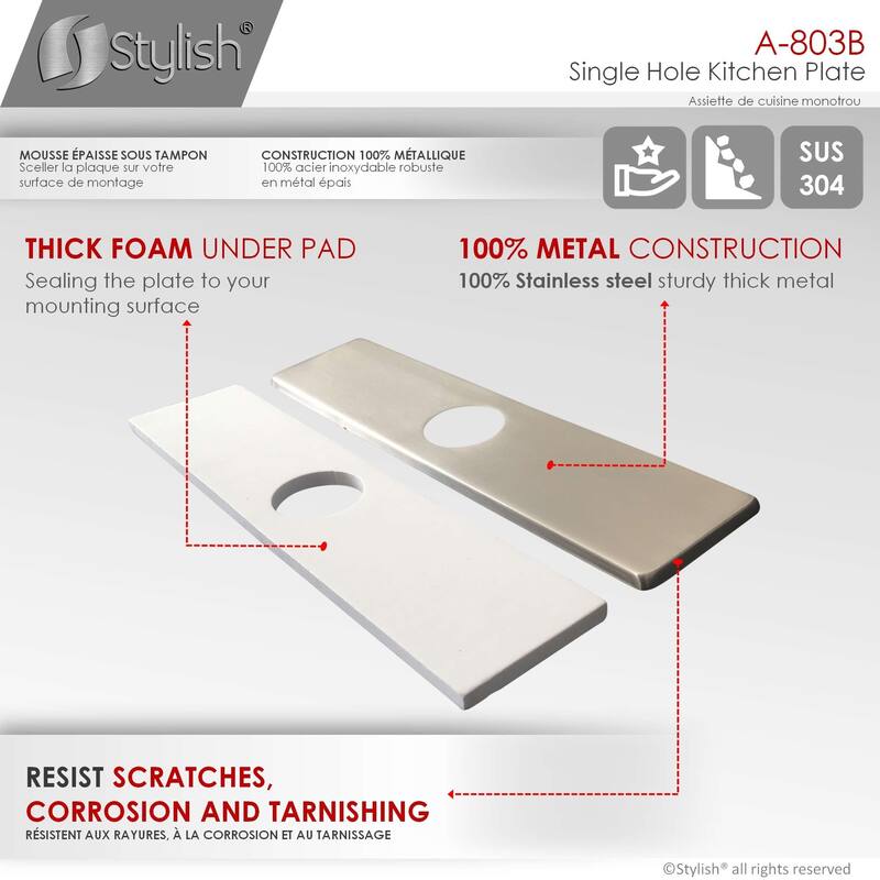 STYLISH Kitchen Sink Faucet Hole Cover, Deck Escutcheon Plate