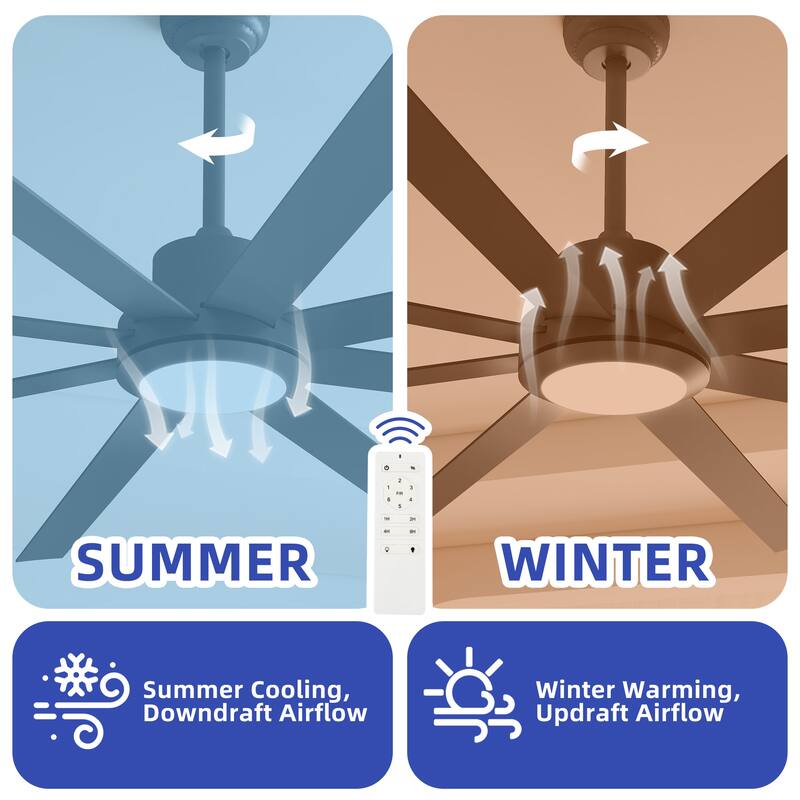 84 Inch 8 Blade Ceiling Fan with Light Remote and Quiet DC Motor - 84 Inches