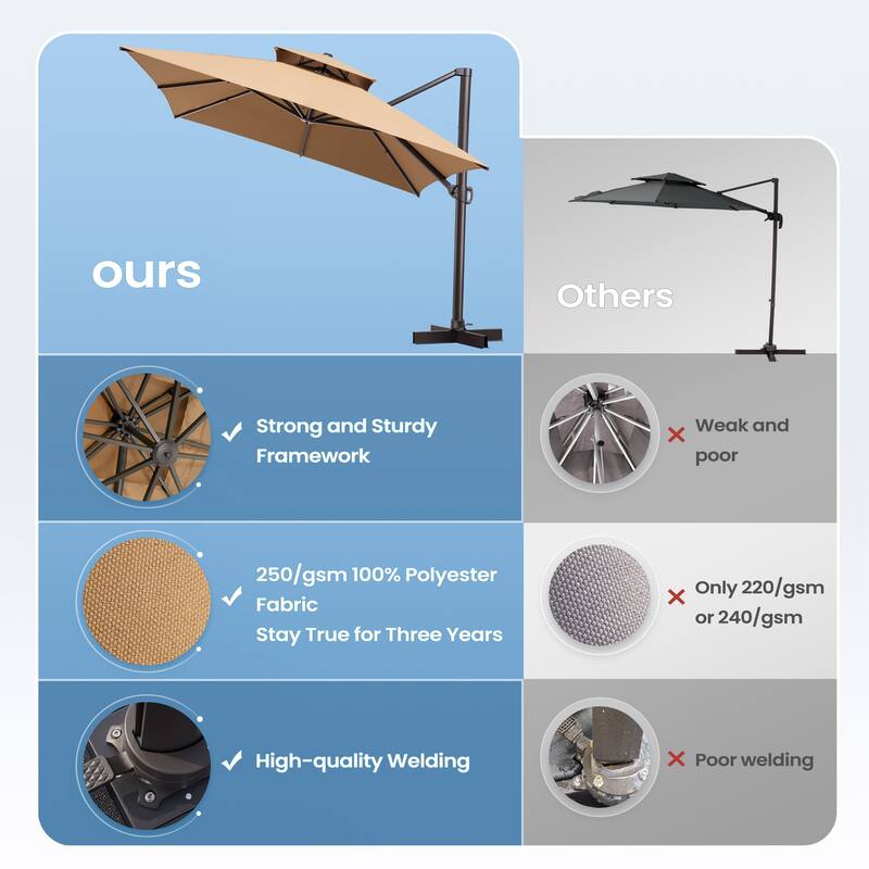 10 x 13 Feet Double Top Rectangular Rotating Patio Offset Cantilever Umbrella with Crank
