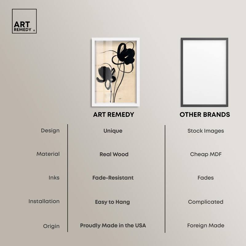 Florals in the Minimal I Shadowbox by Art Remedy