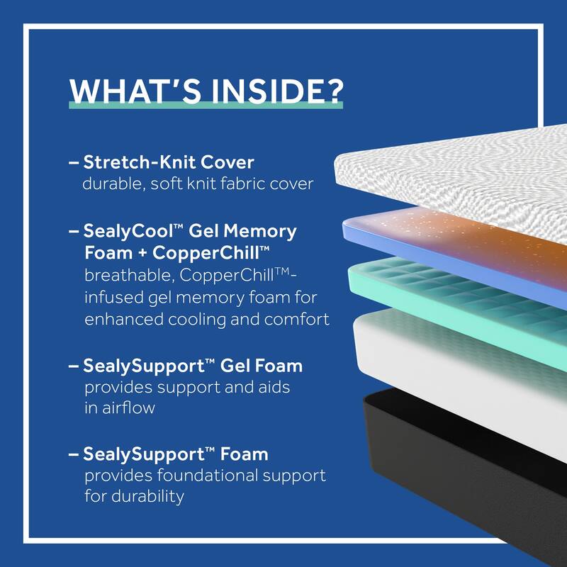 Sealy 12inch Medium Memory Foam Mattress On Sale Bed Bath & Beyond