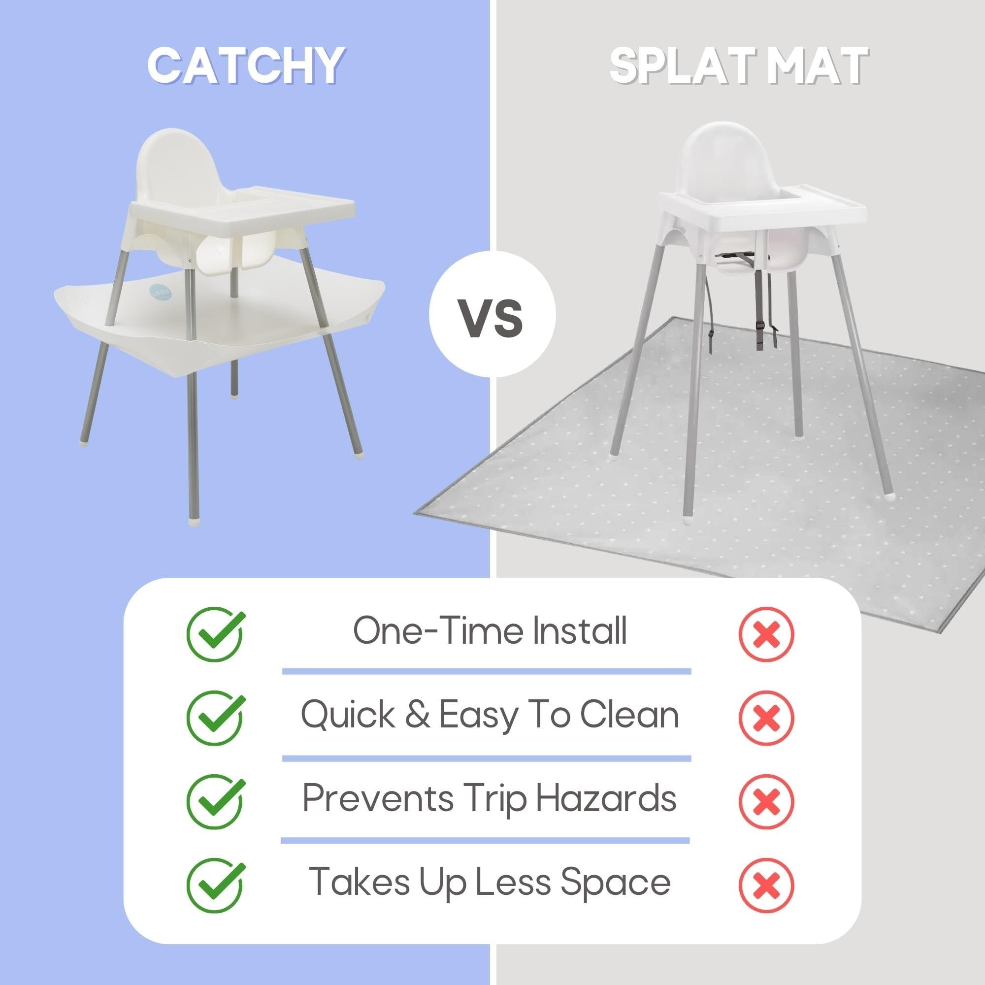 Ikea High Best Folding High Chair For Small Spaces Ikea Antilop