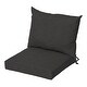 preview thumbnail 33 of 46, ARDEN Olefin Outdoor 21 x 21 in. Dining Chair Cushion Set