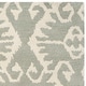 preview thumbnail 68 of 147, SAFAVIEH Handmade Wyndham Zvonka Modern Wool Rug