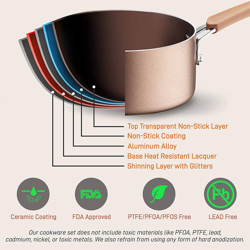 NutriChef Nonstick Cooking Kitchen Cookware Pots and Pans, 20 Piece Set, Bronze - 13 x 6.30 x 3.15 inches