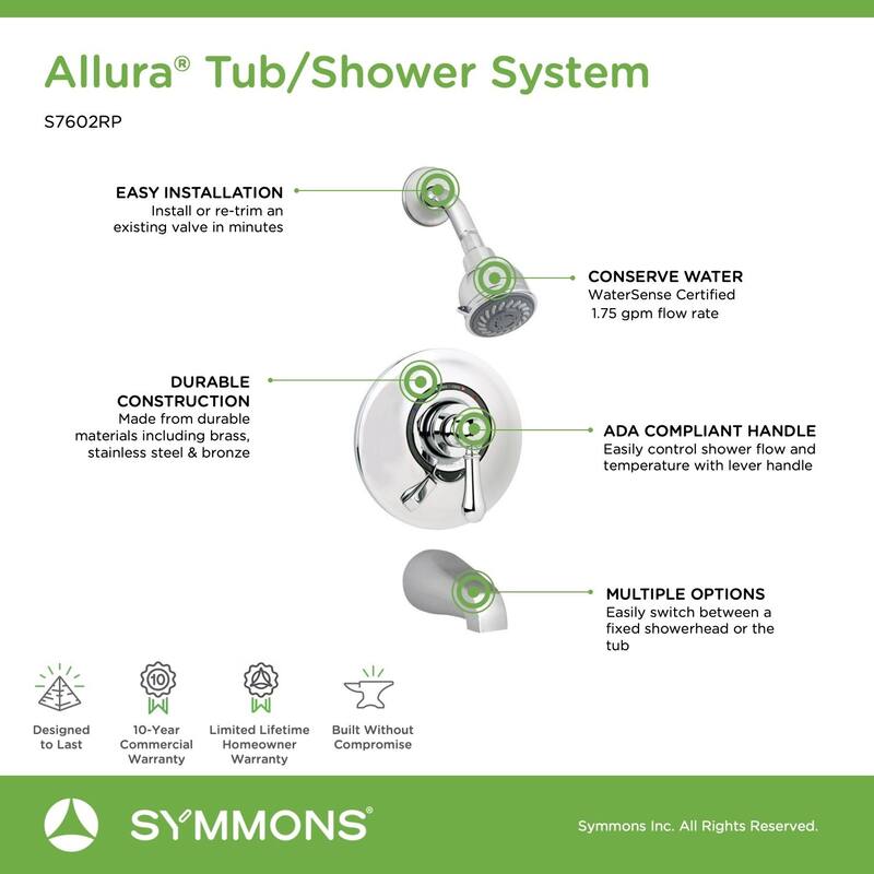 Symmons Allura Tub and Shower Trim Package with 1.75 GPM Multi