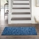 preview thumbnail 130 of 183, Nourison Essentials Solid Contemporary Indoor/ Outdoor Area Rug 3' x 5' - Navy Blue