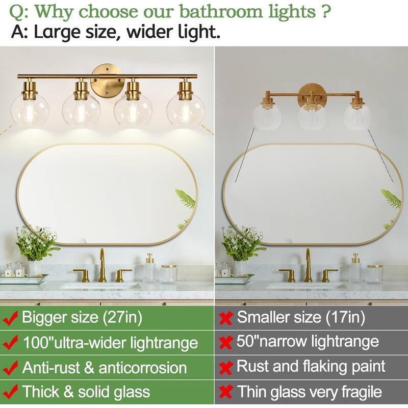 Upgrade 4-Light Bathroom Light Fixtures
