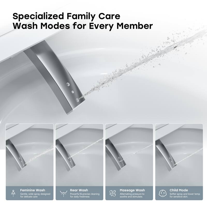 HOROW 1.0/1.28 GPF Elongated ADA Smart Bidet Toilet in White / Auto Open/Flush, Foam Shield, Blackout Flush, Pump Assisted - N/A